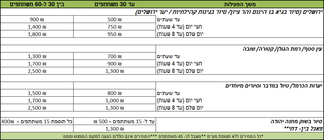 Pricing chart Hebrew Aug 2014